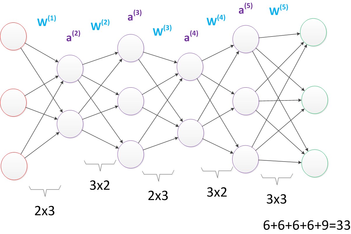 673793-20151224213703109-813423001