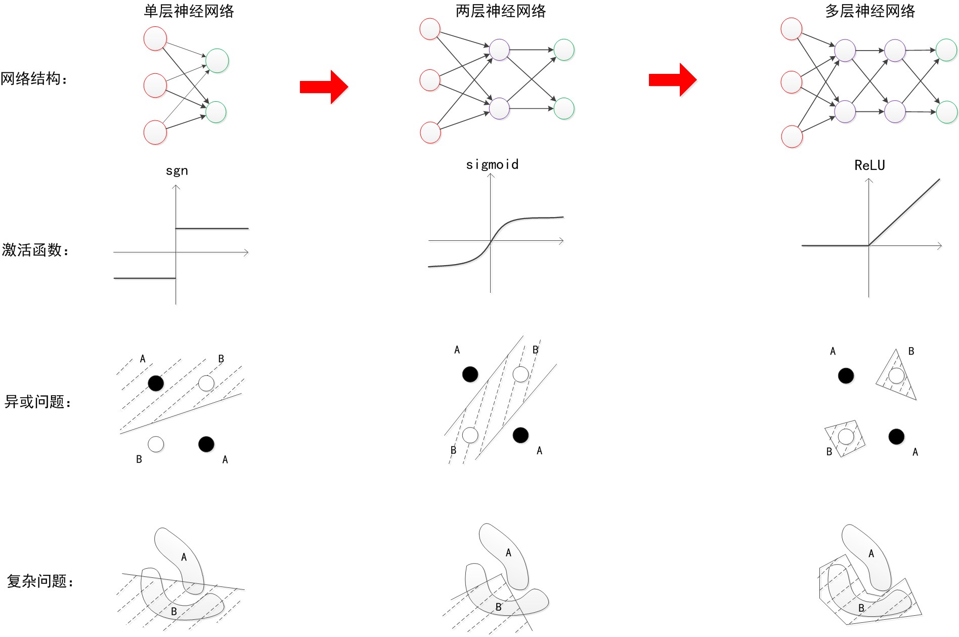 673793-20151228134016120-1091351096